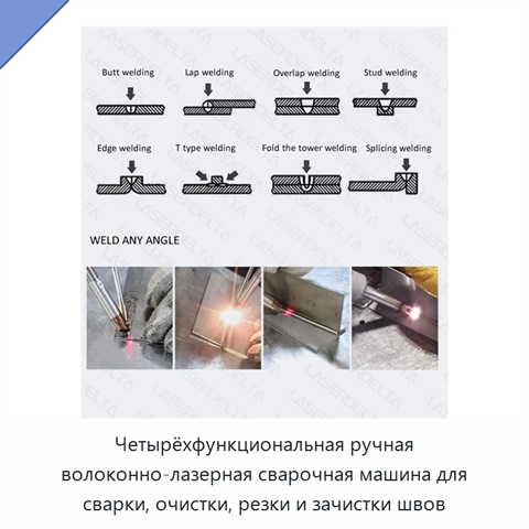 Четырёхфункциональная ручная волоконно-лазерная сварочная машина для сварки, очистки, резки и зачистки швов