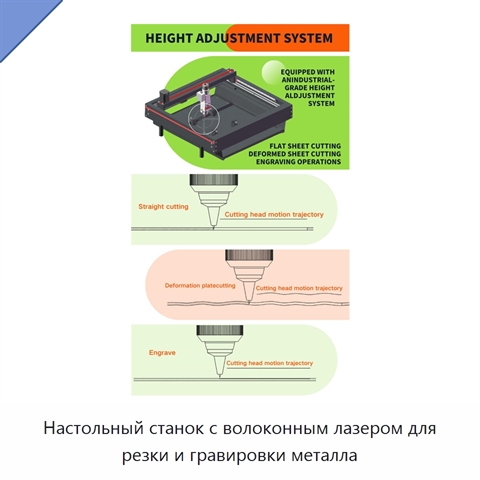 Настольный станок с волоконным лазером для резки и гравировки металла