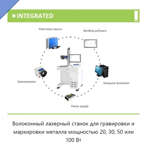 Волоконный лазерный станок для гравировки и маркировки металла мощностью 20, 30, 50 или 100 Вт