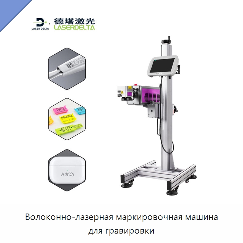 Волоконно-лазерная маркировочная машина для гравировки — Лазерные маркировочные станки