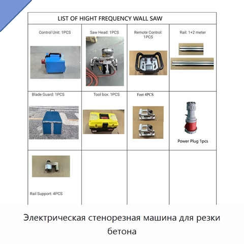 Электрическая стенорезная машина для резки бетона