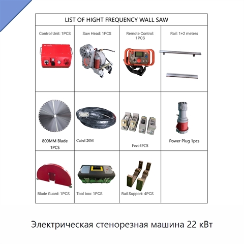 Электрическая стенорезная машина 22 кВт