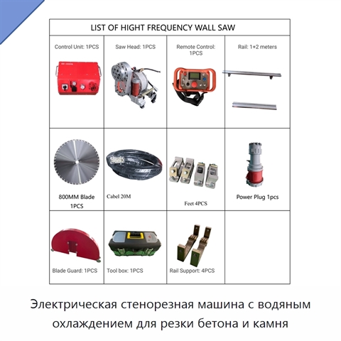 Электрическая стенорезная машина с водяным охлаждением для резки бетона и камня