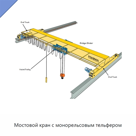 Мостовой кран с монорельсовым тельфером