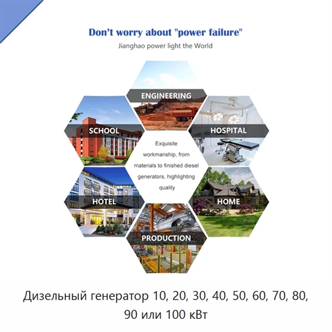Дизельный генератор 10, 20, 30, 40, 50, 60, 70, 80, 90 или 100 кВт