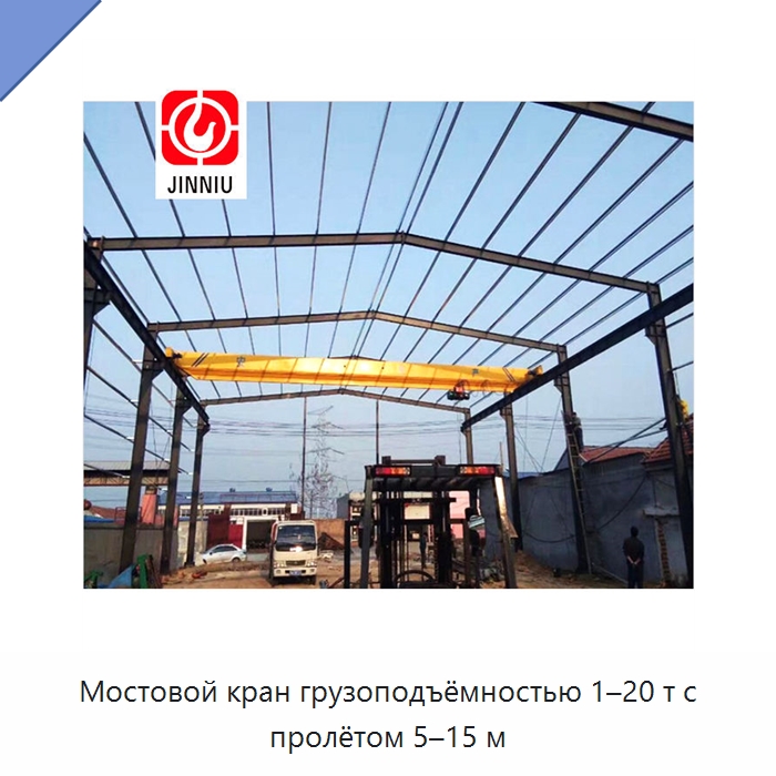 Мостовой кран грузоподъёмностью 1–20 т с пролётом 5–15 м — Краны