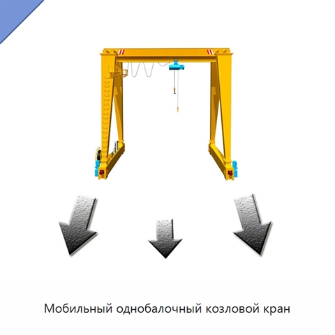 Мобильный однобалочный козловой кран