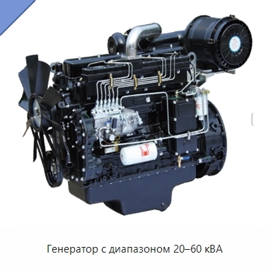 Генератор с диапазоном 20–60 кВА