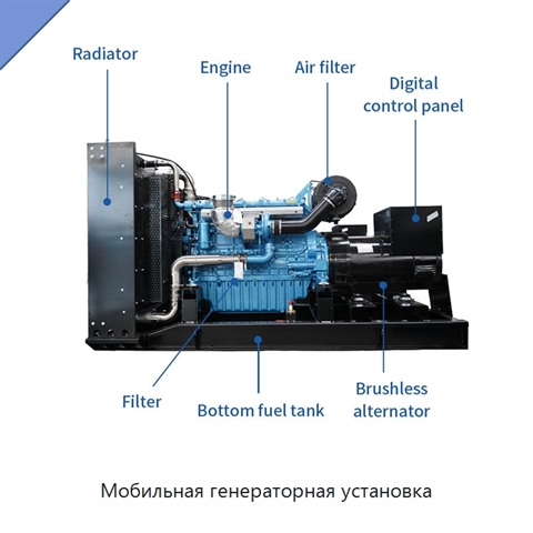 Мобильная генераторная установка