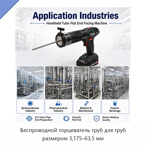Беспроводной торцеватель труб для труб размером 3,175–63,5 мм