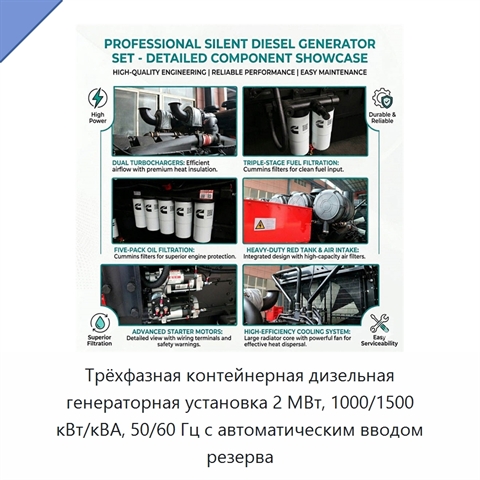 Трёхфазная контейнерная дизельная генераторная установка 2 МВт, 1000/1500 кВт/кВА, 50/60 Гц с автоматическим вводом резерва