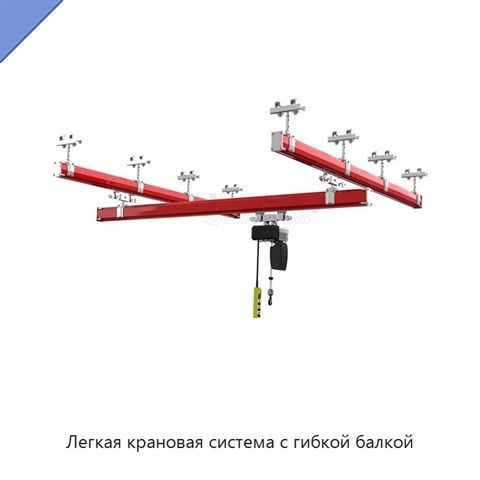Легкая крановая система с гибкой балкой