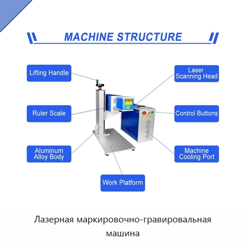 Лазерная маркировочно-гравировальная машина