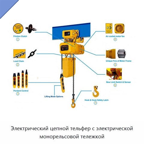 Электрический цепной тельфер с электрической монорельсовой тележкой
