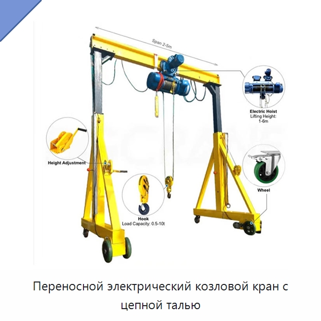 Переносной электрический козловой кран с цепной талью — Краны