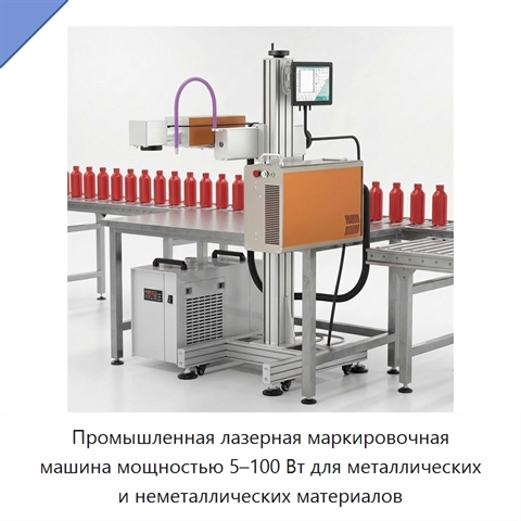 Промышленная лазерная маркировочная машина мощностью 5–100 Вт для металлических и неметаллических материалов