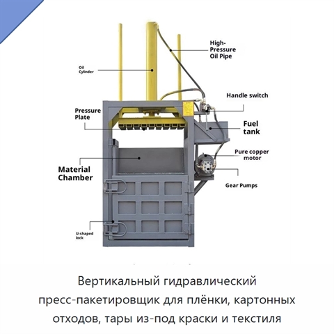 Вертикальный гидравлический пресс-пакетировщик для плёнки, картонных отходов, тары из-под краски и текстиля