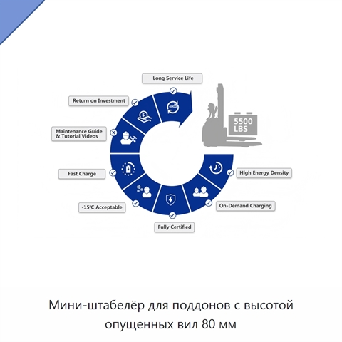 Мини-штабелёр для поддонов с высотой опущенных вил 80 мм