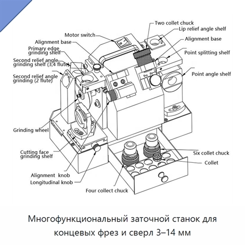 Многофункциональный заточной станок для концевых фрез и сверл 3–14 мм
