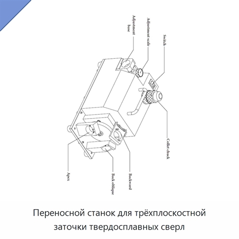Переносной станок для трёхплоскостной заточки твердосплавных сверл