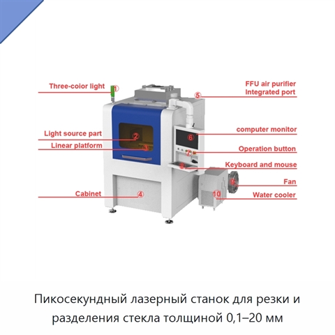 Пикосекундный лазерный станок для резки и разделения стекла толщиной 0,1–20 мм