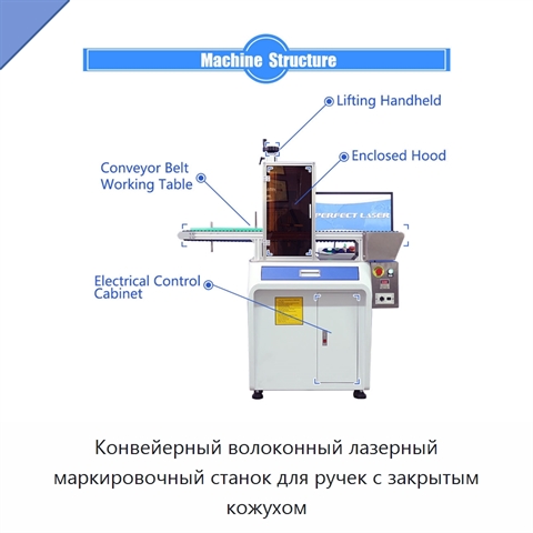 Конвейерный волоконный лазерный маркировочный станок для ручек с закрытым кожухом