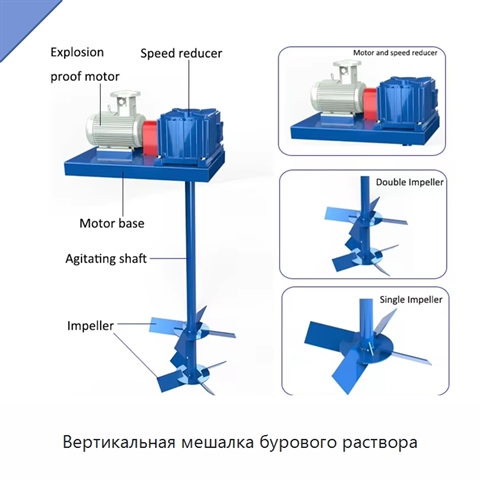 Вертикальная мешалка бурового раствора