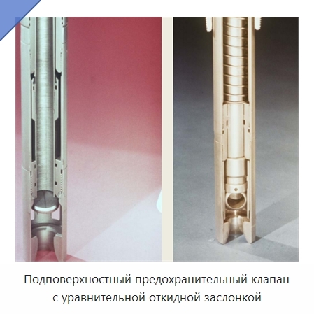 Подповерхностный предохранительный клапан с уравнительной откидной заслонкой
