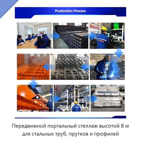 Передвижной портальный стеллаж высотой 8 м для стальных труб, прутков и профилей