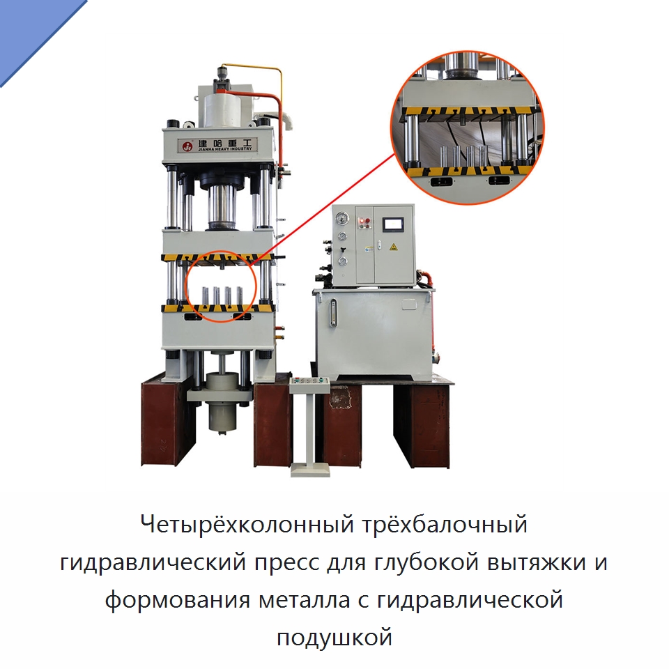 Четырёхколонный трёхбалочный гидравлический пресс для глубокой вытяжки и формования металла с гидравлической подушкой — Гидравлические прессы