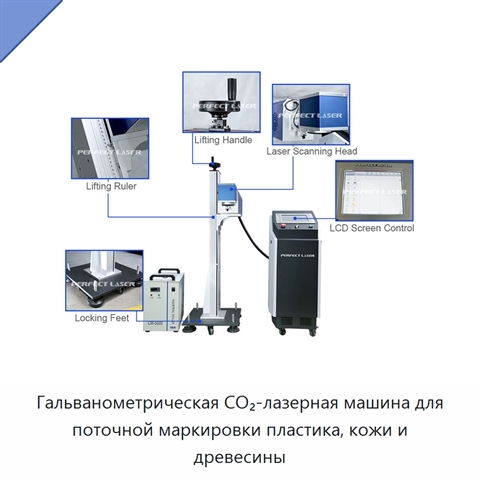 Гальванометрическая CO₂-лазерная машина для поточной маркировки пластика, кожи и древесины