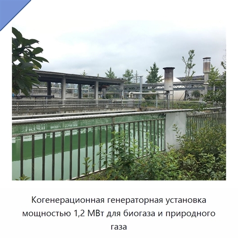 Когенерационная генераторная установка мощностью 1,2 МВт для биогаза и природного газа