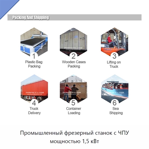 Промышленный фрезерный станок с ЧПУ мощностью 1,5 кВт