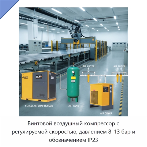 Винтовой воздушный компрессор с регулируемой скоростью, давлением 8–13 бар и обозначением IP23