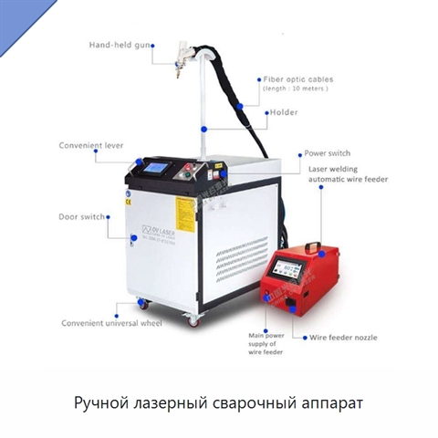 Ручной лазерный сварочный аппарат