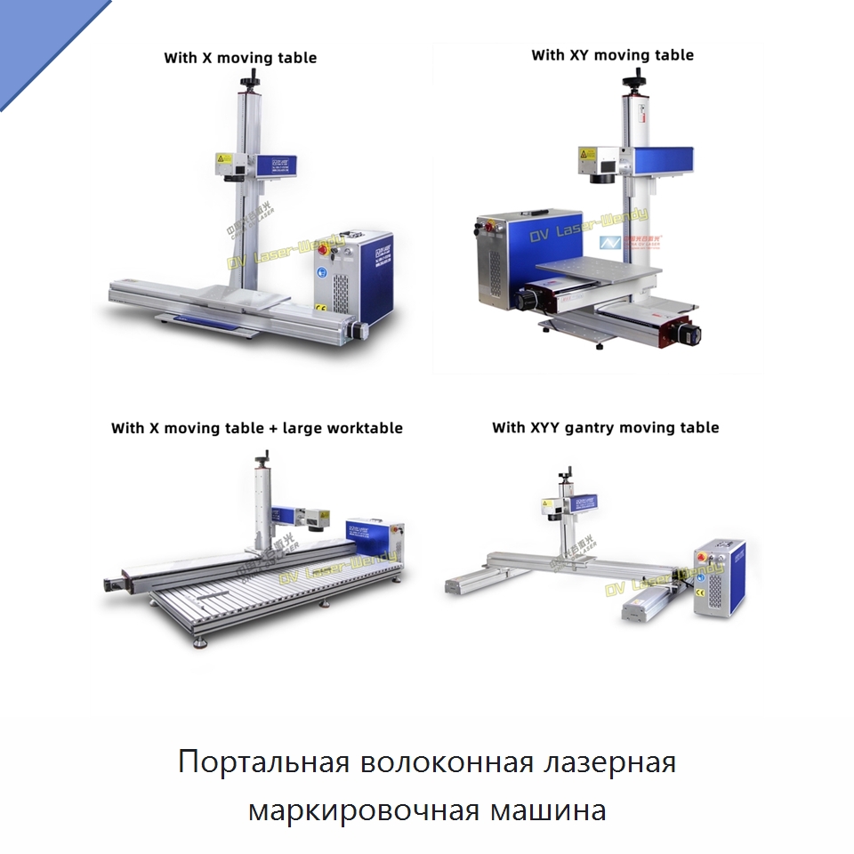 Портальная волоконная лазерная маркировочная машина — Лазерные маркировочные станки