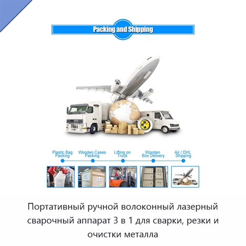 Портативный ручной волоконный лазерный сварочный аппарат 3 в 1 для сварки, резки и очистки металла