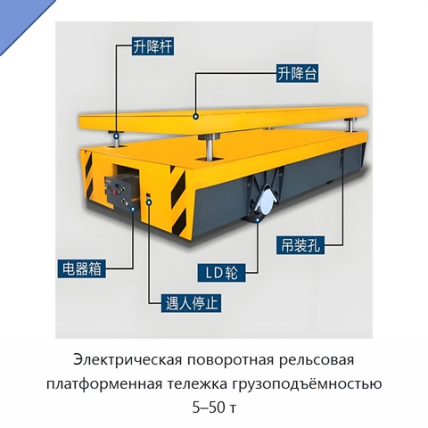 Электрическая поворотная рельсовая платформенная тележка грузоподъёмностью 5–50 т