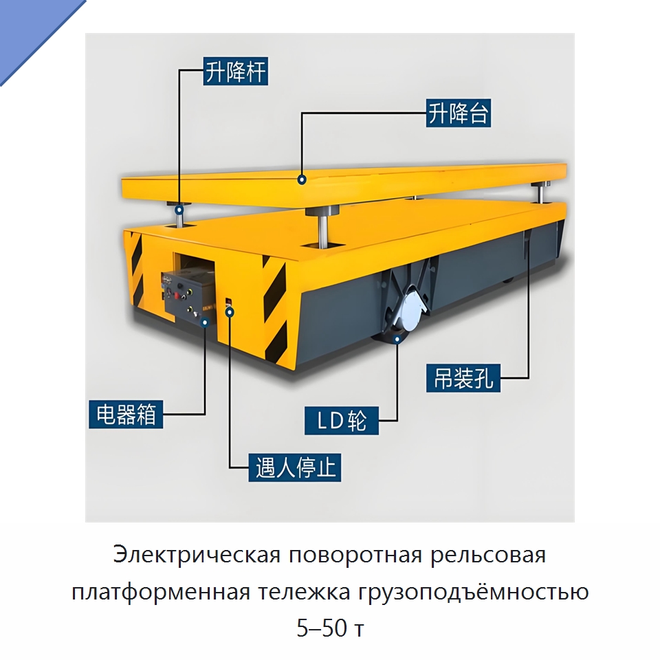 Электрическая поворотная рельсовая платформенная тележка грузоподъёмностью 5–50 т — Специальное подъемно-транспортное оборудование