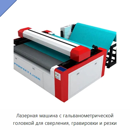 Лазерная машина с гальванометрической головкой для сверления, гравировки и резки — Лазерные гравировальные станки