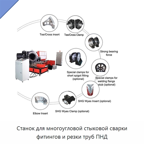 Станок для многоугловой стыковой сварки фитингов и резки труб ПНД