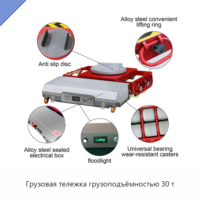 Грузовая тележка грузоподъёмностью 30 т — Специальное подъемно-транспортное оборудование