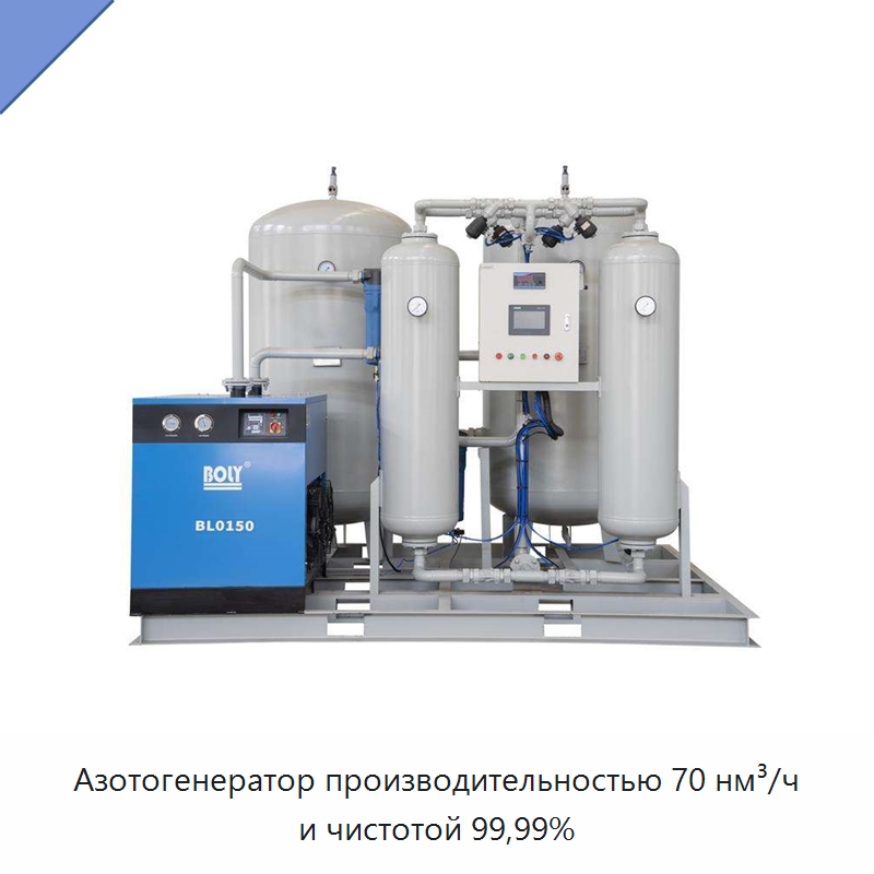 Азотогенератор производительностью 70 нм³/ч и чистотой 99,99% — Газогенераторное оборудование