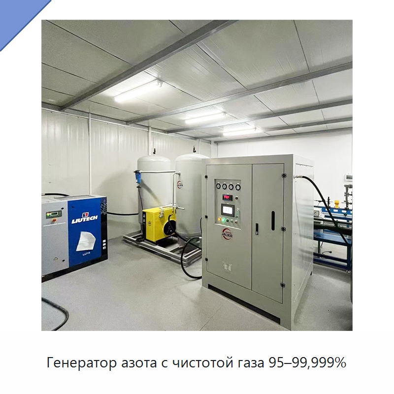Генератор азота с чистотой газа 95–99,999% — Газогенераторное оборудование