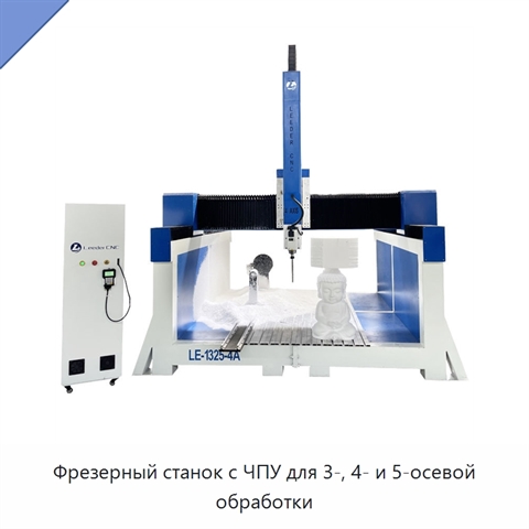 Фрезерный станок с ЧПУ для 3-, 4- и 5-осевой обработки