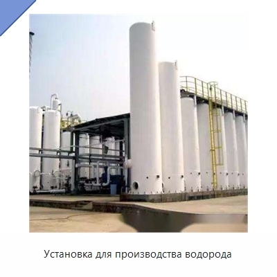 Установка для производства водорода