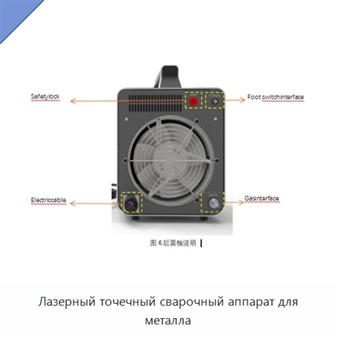 Лазерный точечный сварочный аппарат для металла