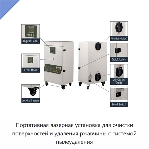Портативная лазерная установка для очистки поверхностей и удаления ржавчины с системой пылеудаления