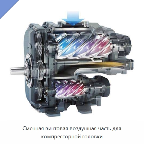 Сменная винтовая воздушная часть для компрессорной головки — Запчасти для промышленных компрессоров