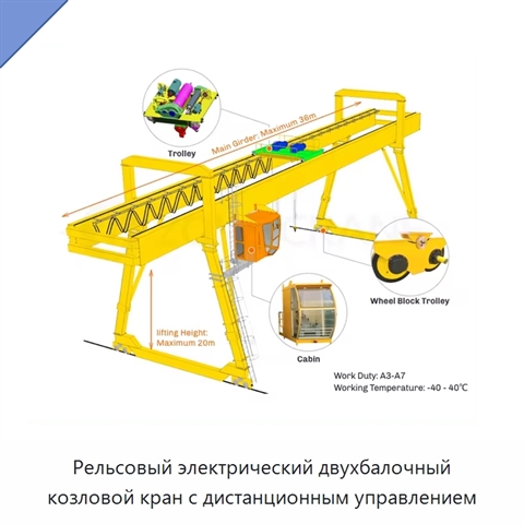Рельсовый электрический двухбалочный козловой кран с дистанционным управлением